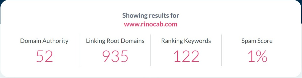 Best Seo Agency in Agra Best Seo Agency in Agra