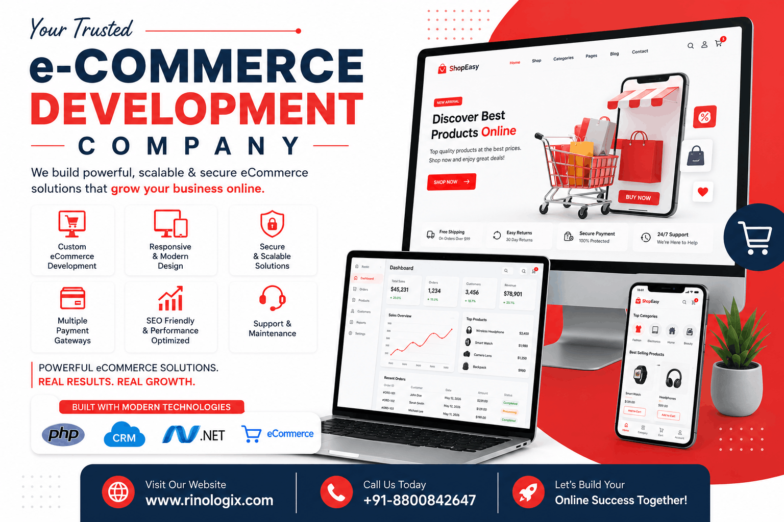 e-Commerce Development Company e-Commerce Development Company