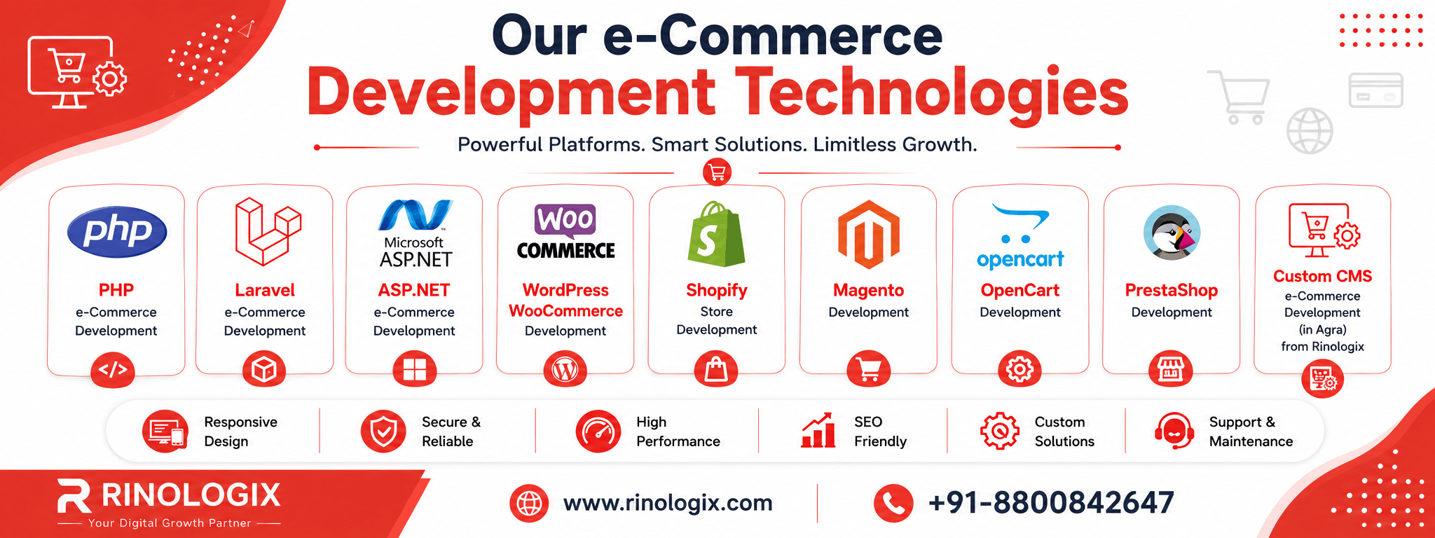 e-Commerce Development Services Near Me e-Commerce Development Services Near Me