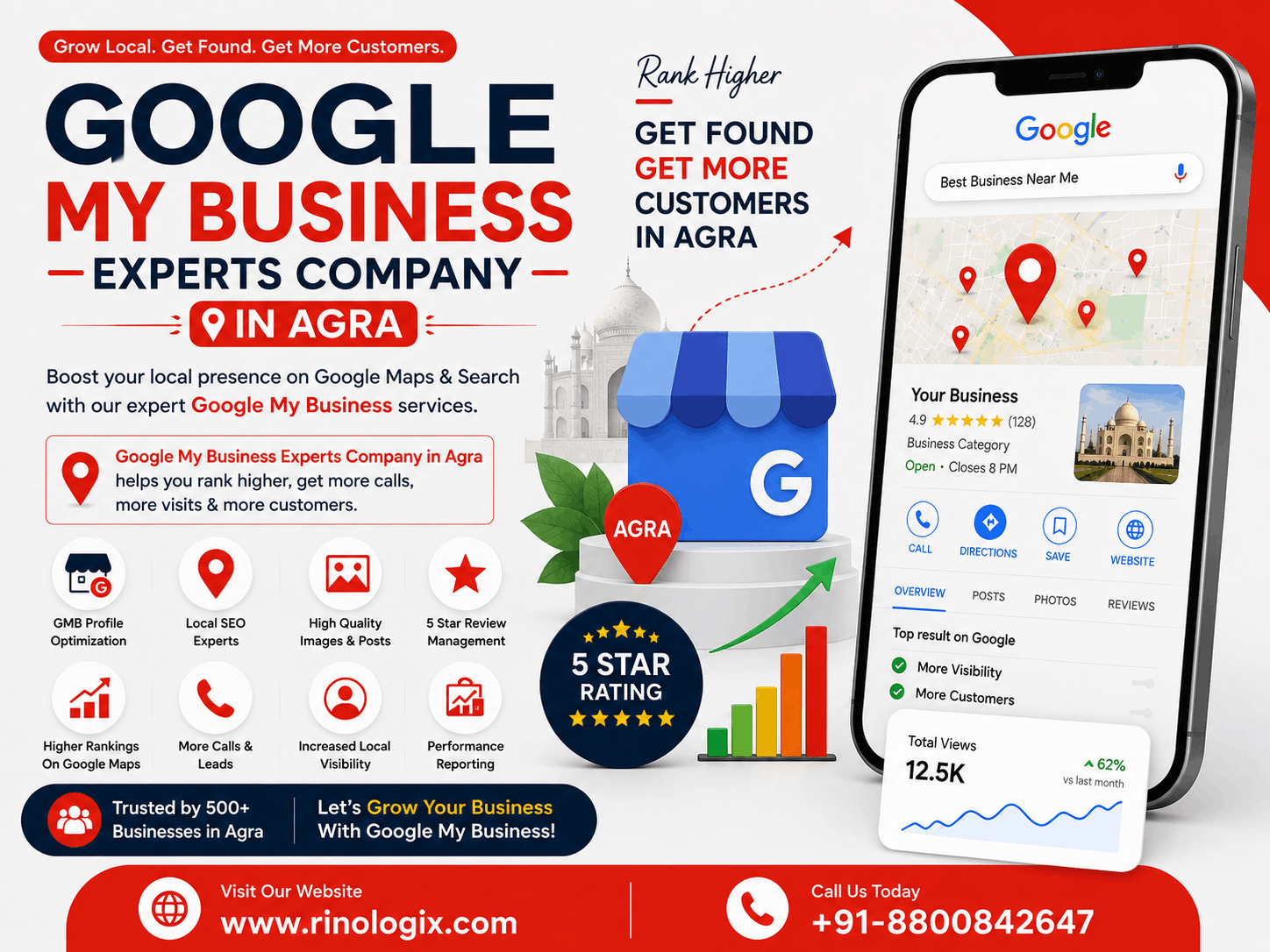 Google My Business Experts Company in Agra Google My Business Experts Company in Agra