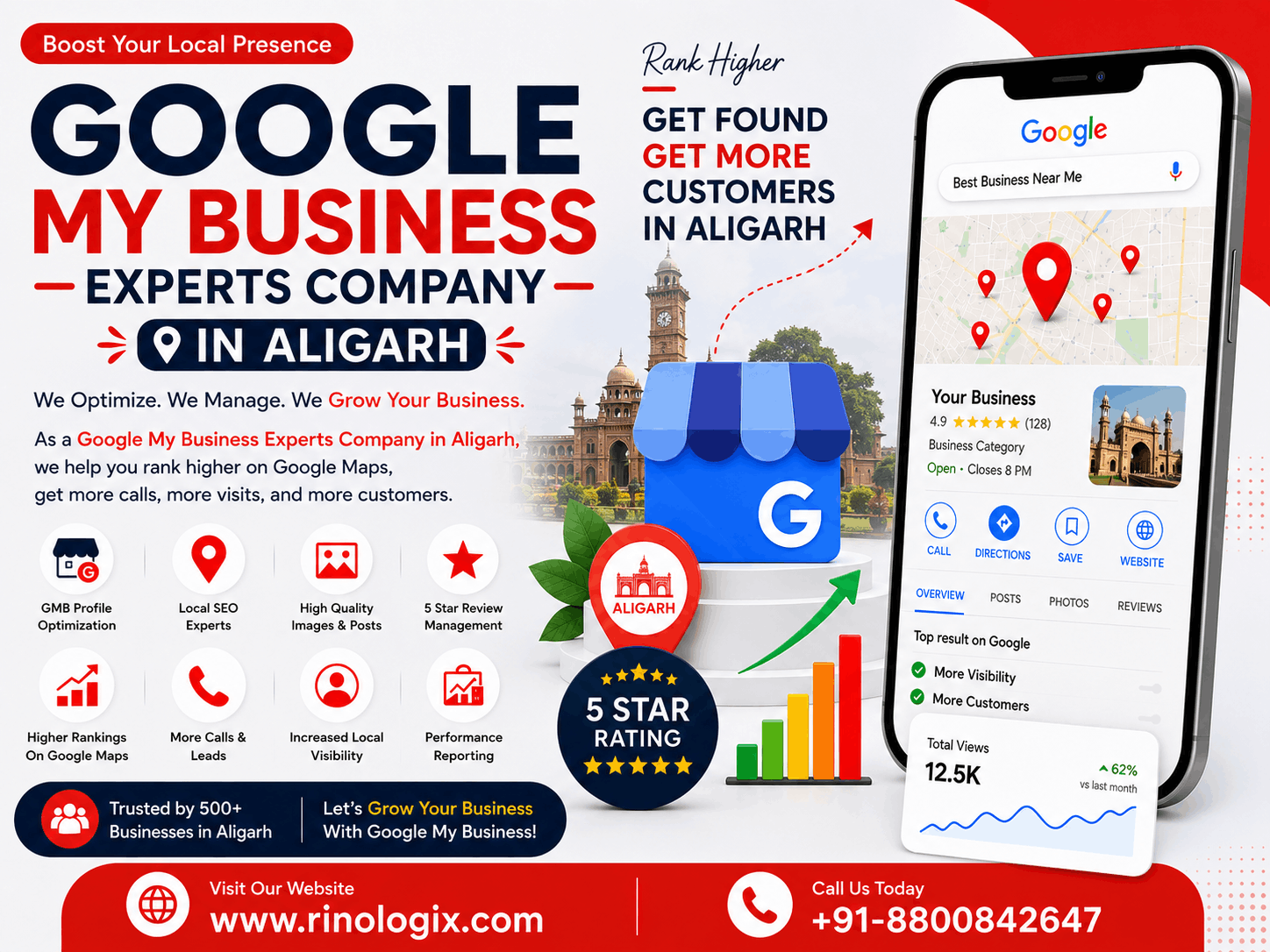 Google My Business Company in Aligarh