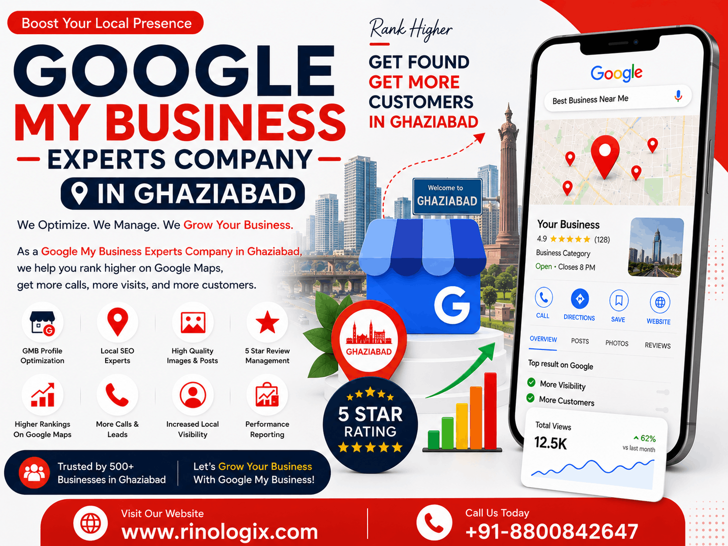 Google My Business Company in Ghaziabad