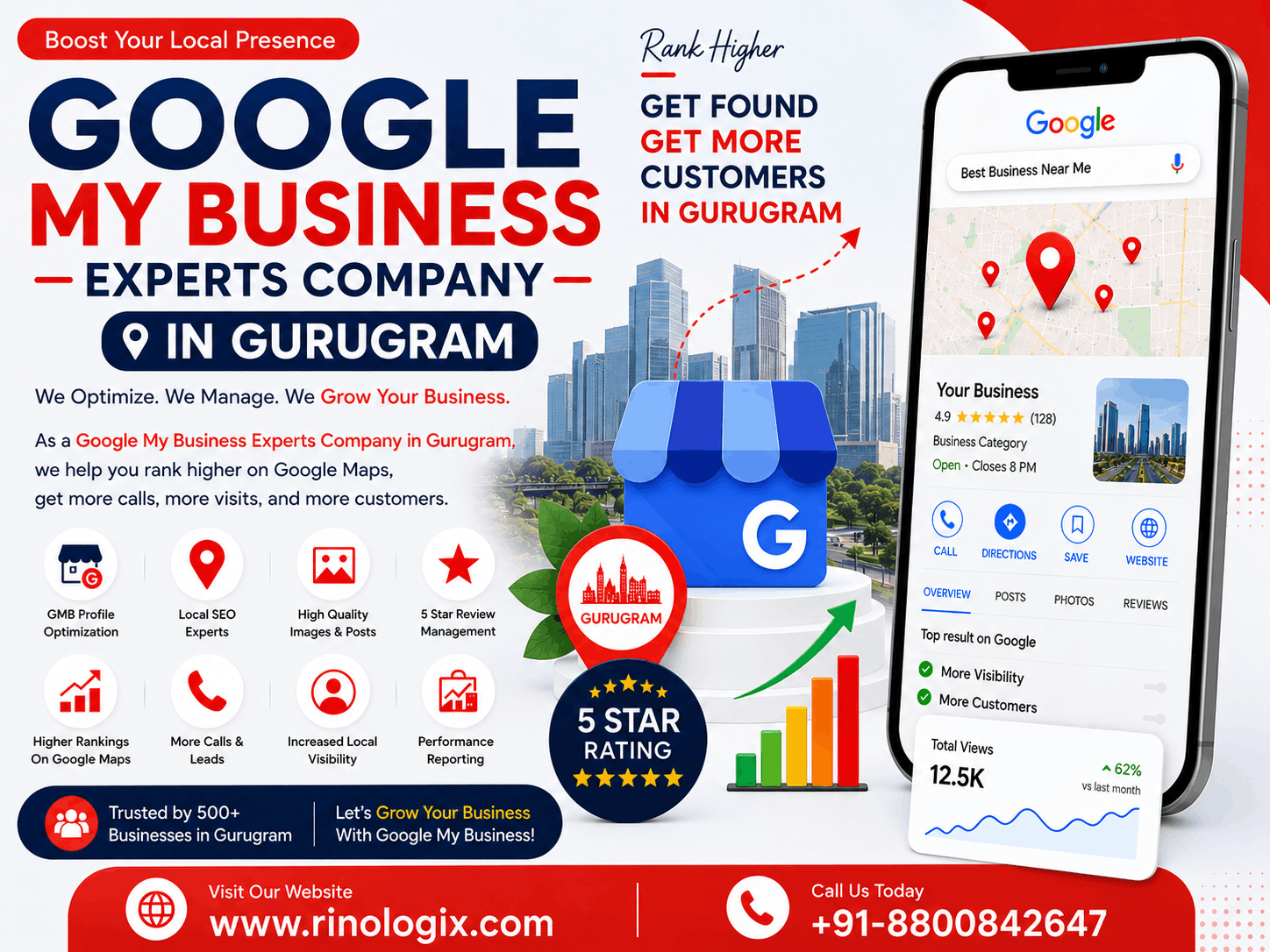 Google My Business Company in Gurgaon