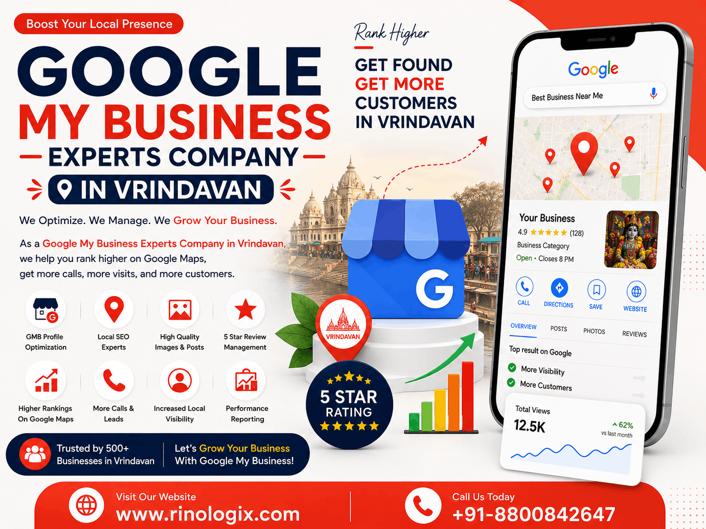 Google My Business Company in Vrindavan
