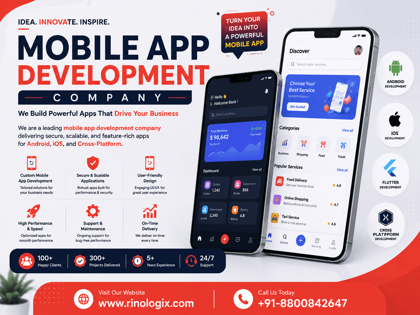 Mobile App Development Company Near Me Mobile App Development Company Near Me